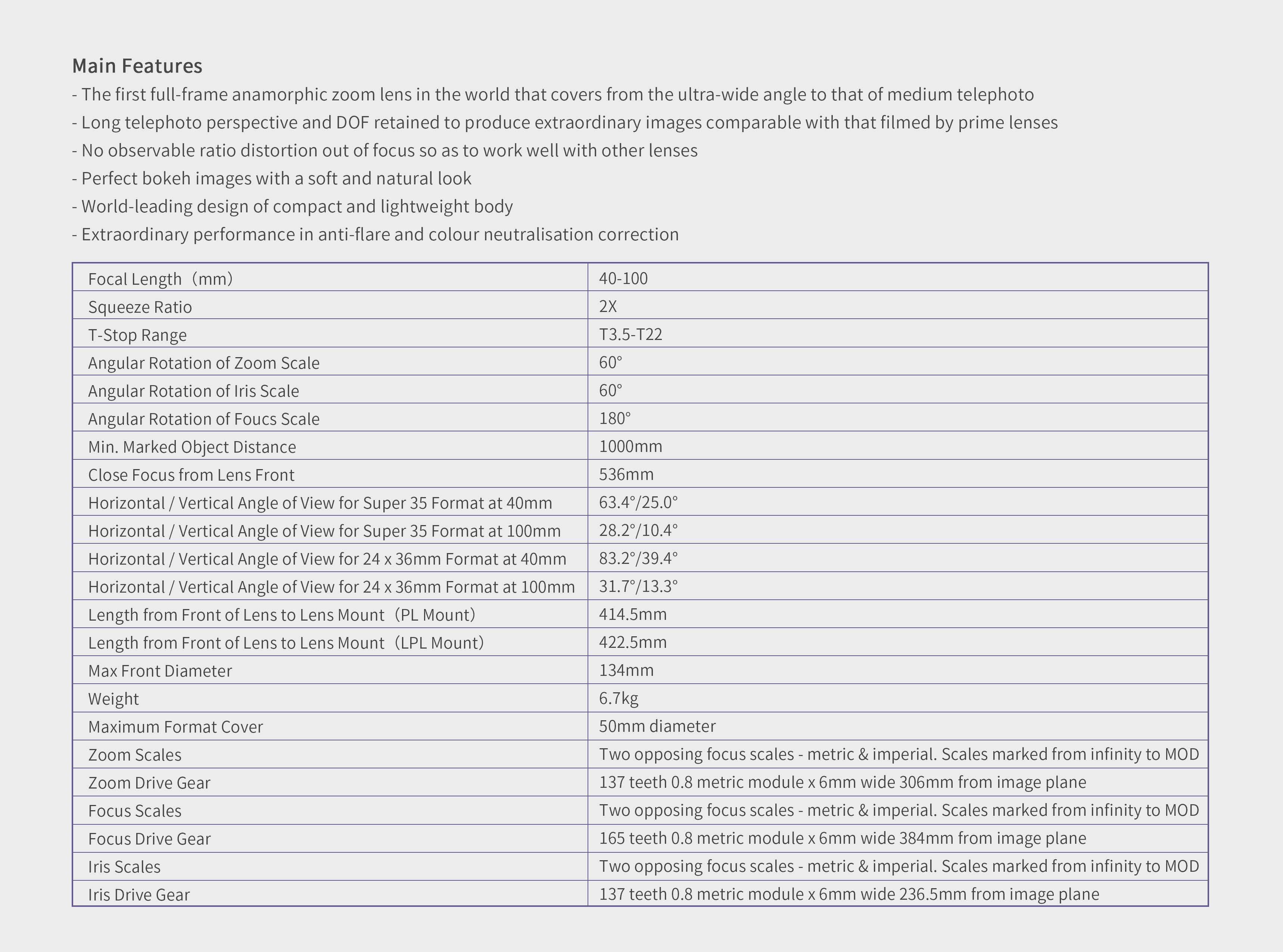 Pure First Anamorphic Zoom 40-100 Specifications.jpg